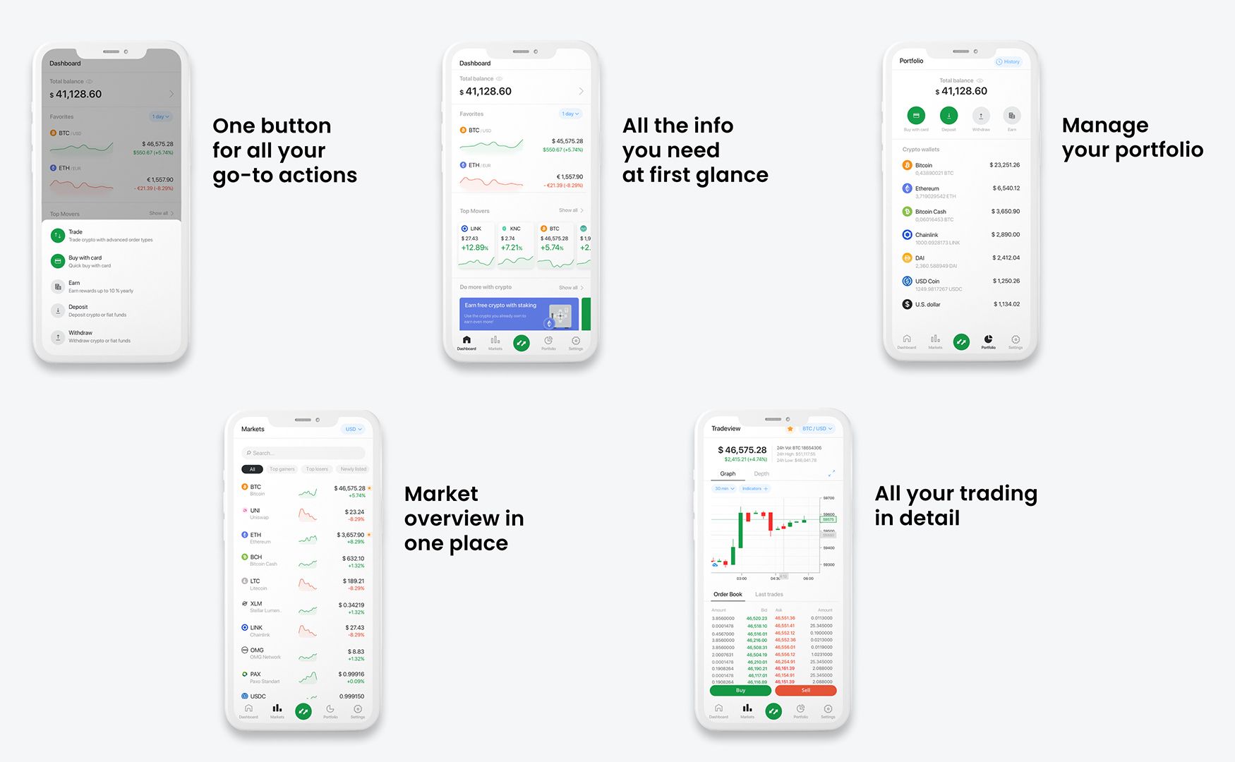 bitstamp support response time