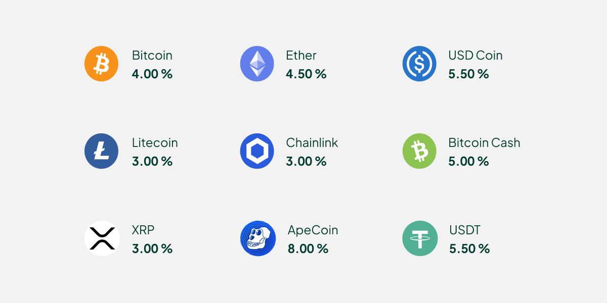 crypto lending high apy